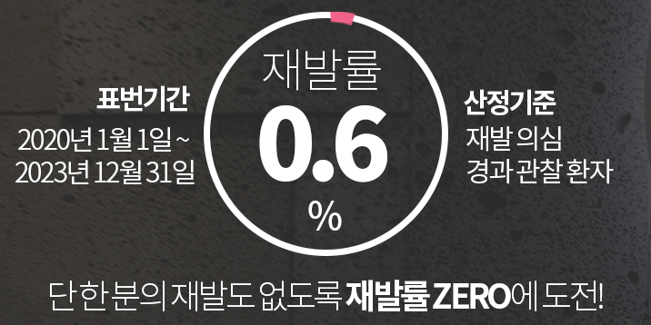 쉐이버 삼중제거술 액취증수술 재발률 0.6%