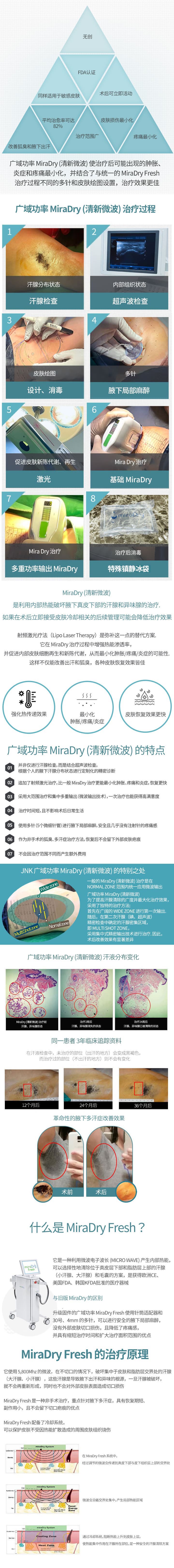 广域功率 Mira Dry 清新微波 手机主页 cost